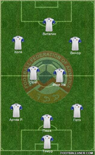 Armenia Formation 2015
