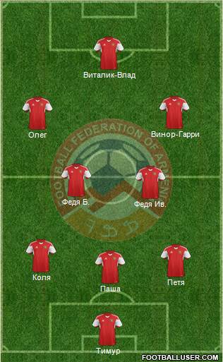 Armenia Formation 2015