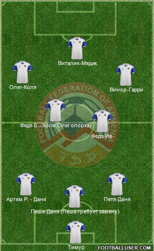 Armenia Formation 2015