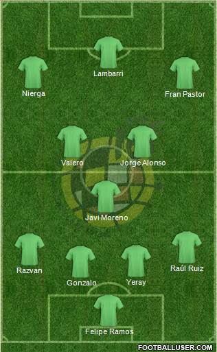 Spain Formation 2015