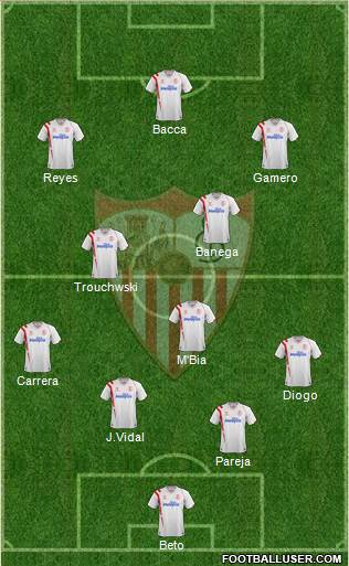 Sevilla F.C., S.A.D. Formation 2015