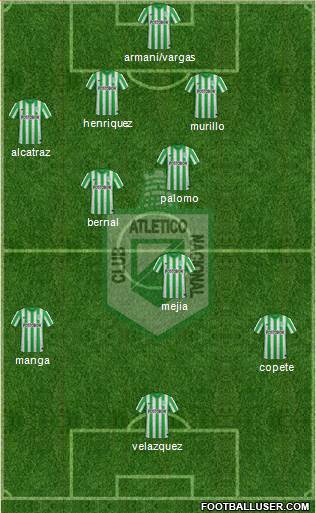 CDC Atlético Nacional Formation 2015