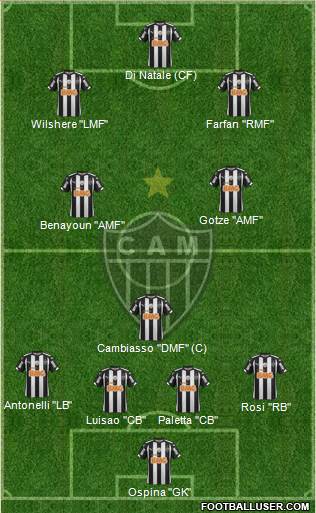 C Atlético Mineiro Formation 2015