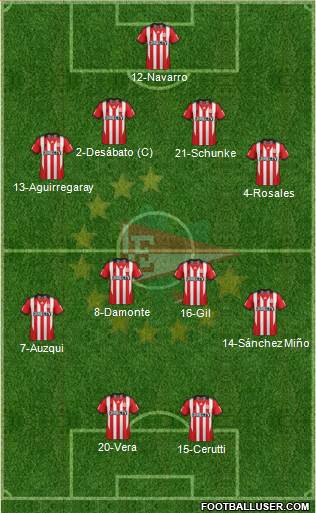 Estudiantes de La Plata Formation 2015