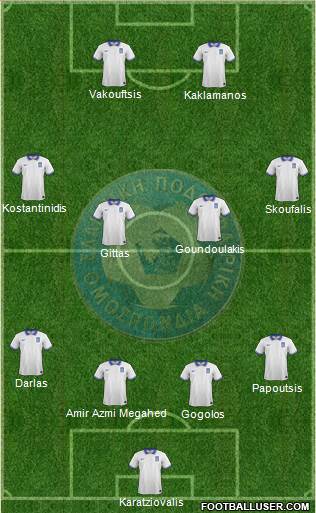 Greece Formation 2015
