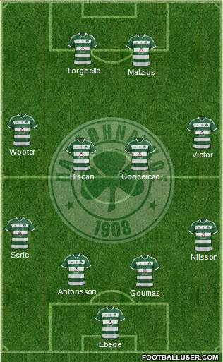 Panathinaikos AO Formation 2015