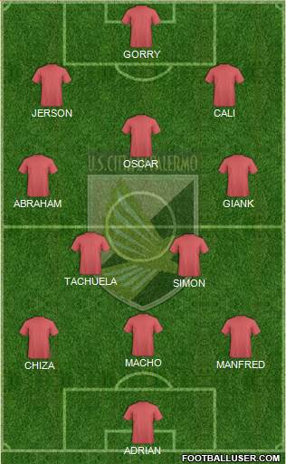 Città di Palermo Formation 2015