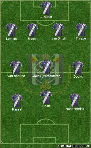 RSC Anderlecht Formation 2015