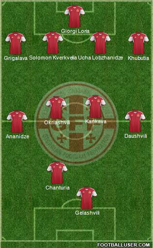 Georgia Formation 2015
