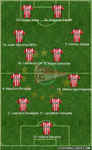 Estudiantes de La Plata Formation 2015