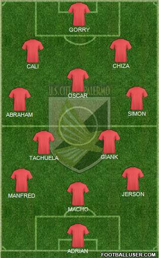 Città di Palermo Formation 2015