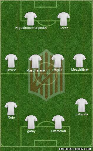 9 de Julio Formation 2015
