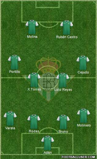Real Betis B., S.A.D. Formation 2015