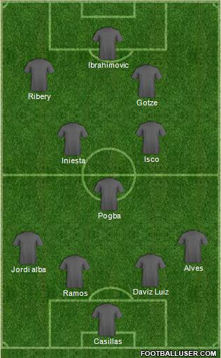 KF Ulpiana Formation 2015