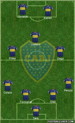 Boca Juniors Formation 2015