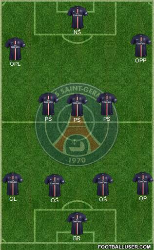 Paris Saint-Germain Formation 2015