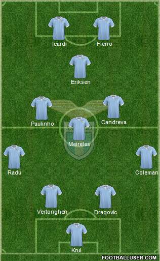 S.S. Lazio Formation 2015