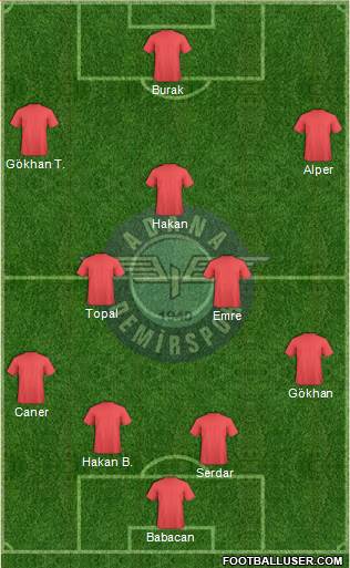 Adana Demirspor Formation 2015