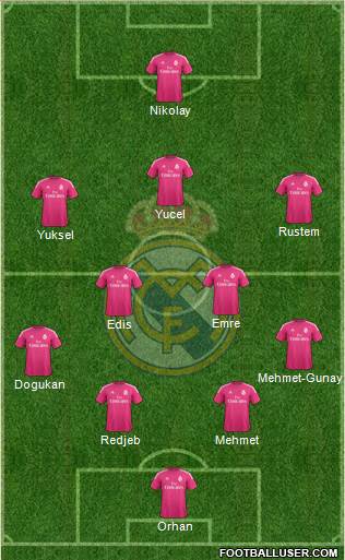 Real Madrid C.F. Formation 2015