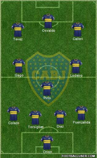 Boca Juniors Formation 2015