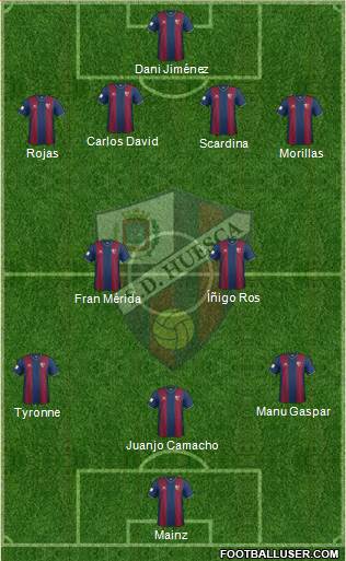 S.D. Huesca Formation 2015