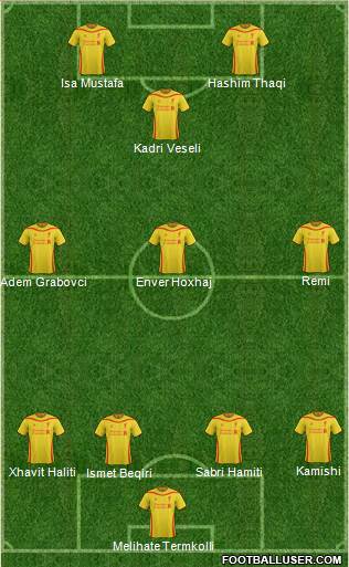 Liverpool Formation 2015