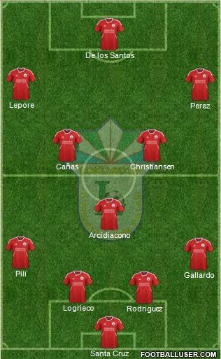 Lokomotiv Toshkent Formation 2015
