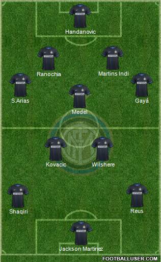 F.C. Internazionale Formation 2015