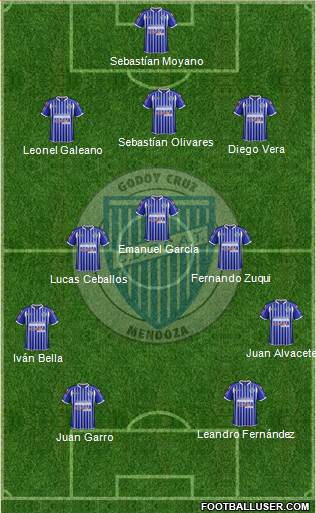 Godoy Cruz Antonio Tomba Formation 2015