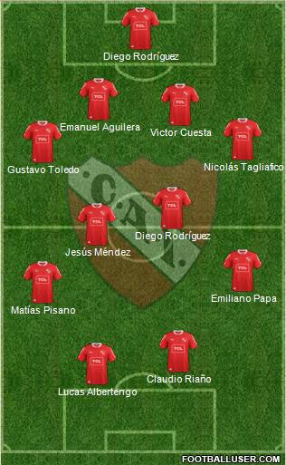 Independiente Formation 2015