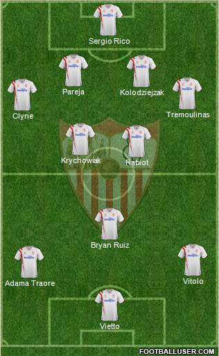 Sevilla F.C., S.A.D. Formation 2015