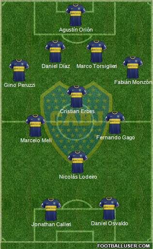 Boca Juniors Formation 2015