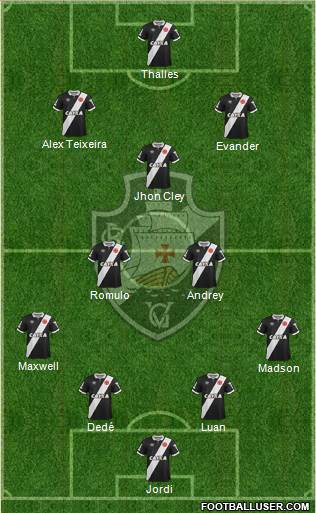 CR Vasco da Gama Formation 2015