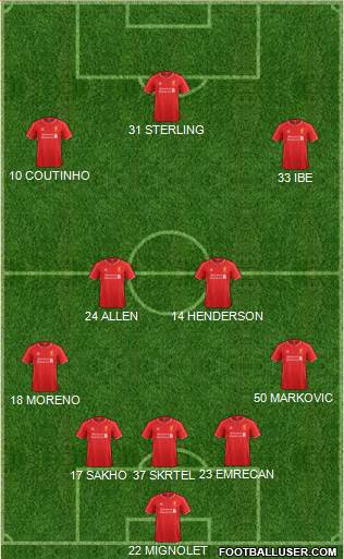 Liverpool Formation 2015