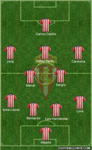 Real Sporting S.A.D. Formation 2015
