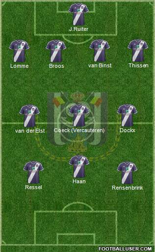 RSC Anderlecht Formation 2015