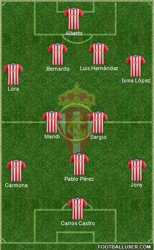 Real Sporting S.A.D. Formation 2015