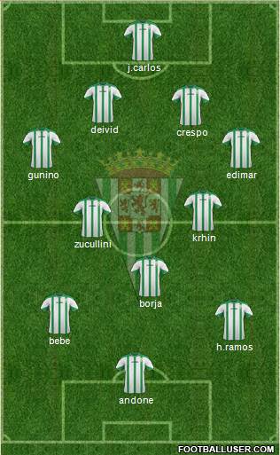 Córdoba C.F., S.A.D. Formation 2015