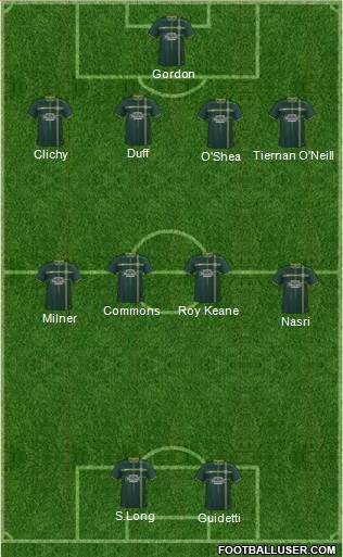 Celtic Formation 2015