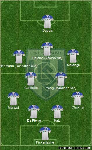 FC Lausanne-Sport Formation 2015