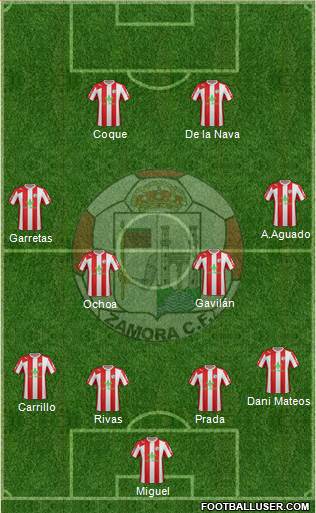 Zamora C.F. Formation 2015