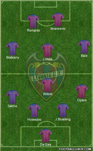 Levante U.D., S.A.D. Formation 2015