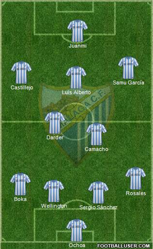 Málaga C.F., S.A.D. Formation 2015