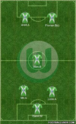 VfL Wolfsburg Formation 2015