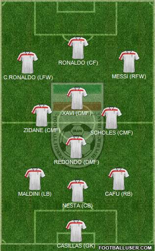 Iran Formation 2015