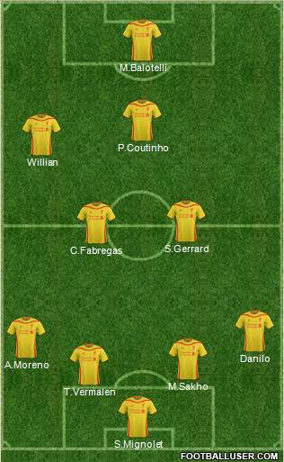 Liverpool Formation 2015