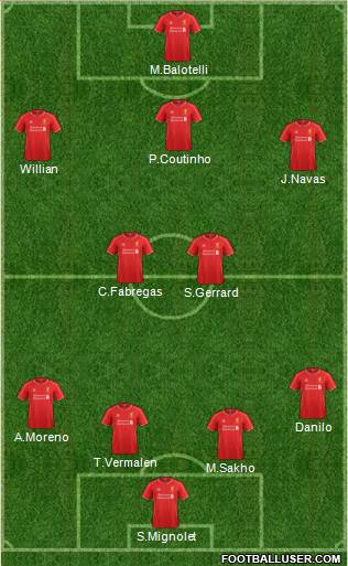 Liverpool Formation 2015
