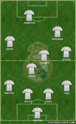 Real Madrid C.F. Formation 2015