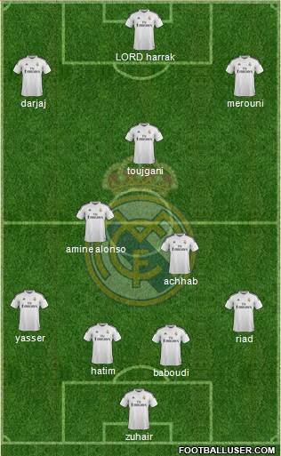 Real Madrid C.F. Formation 2015