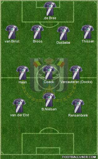 RSC Anderlecht Formation 2015